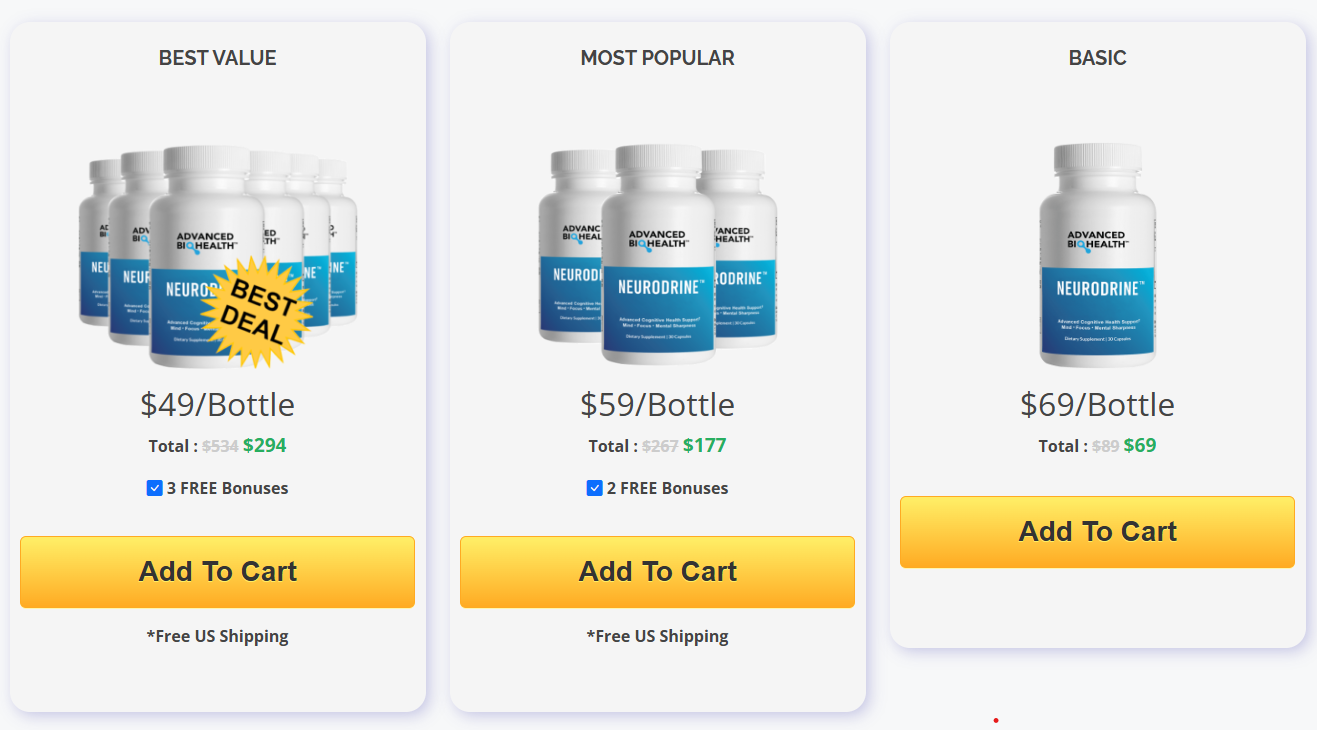 NeuroDrine buy